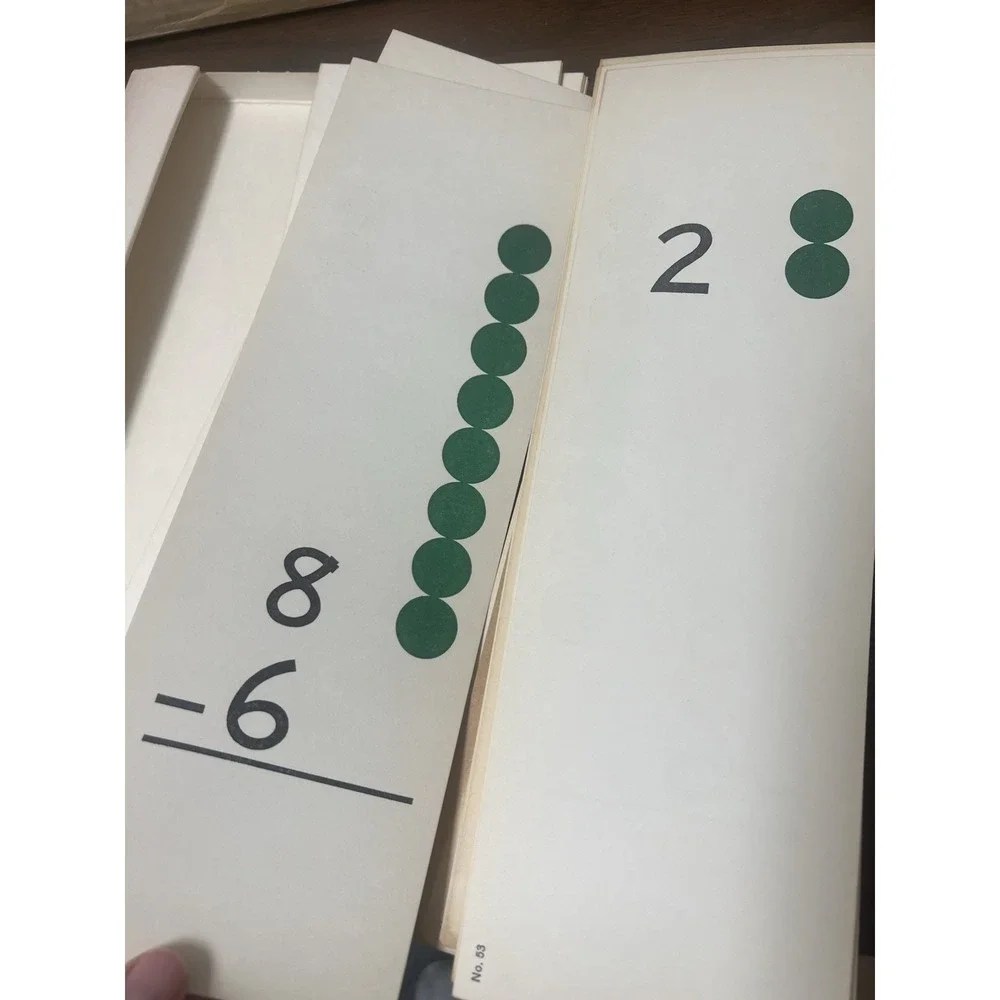 Ideal Arithmetic Tube For Teaching Addition‎ & Subtraction Math Manipulative